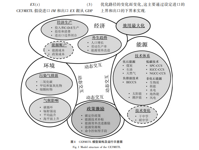 好文推荐 | 中国的碳中和：技术经济路径与政策选择